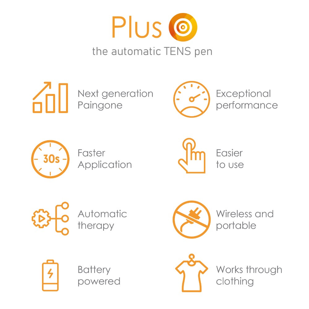 Paingone Plus: The Automatic TENS Pen
